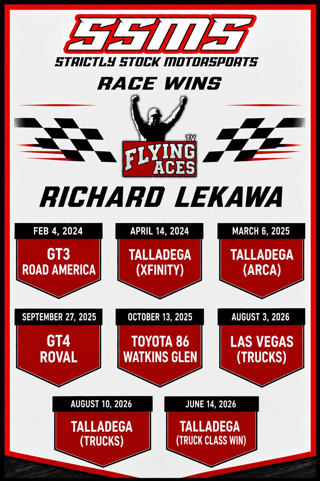 Richard Lekawa SSMS Race Wins poster